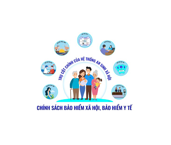 DỊCH VỤ BẢO HIỂM XÃ HỘI